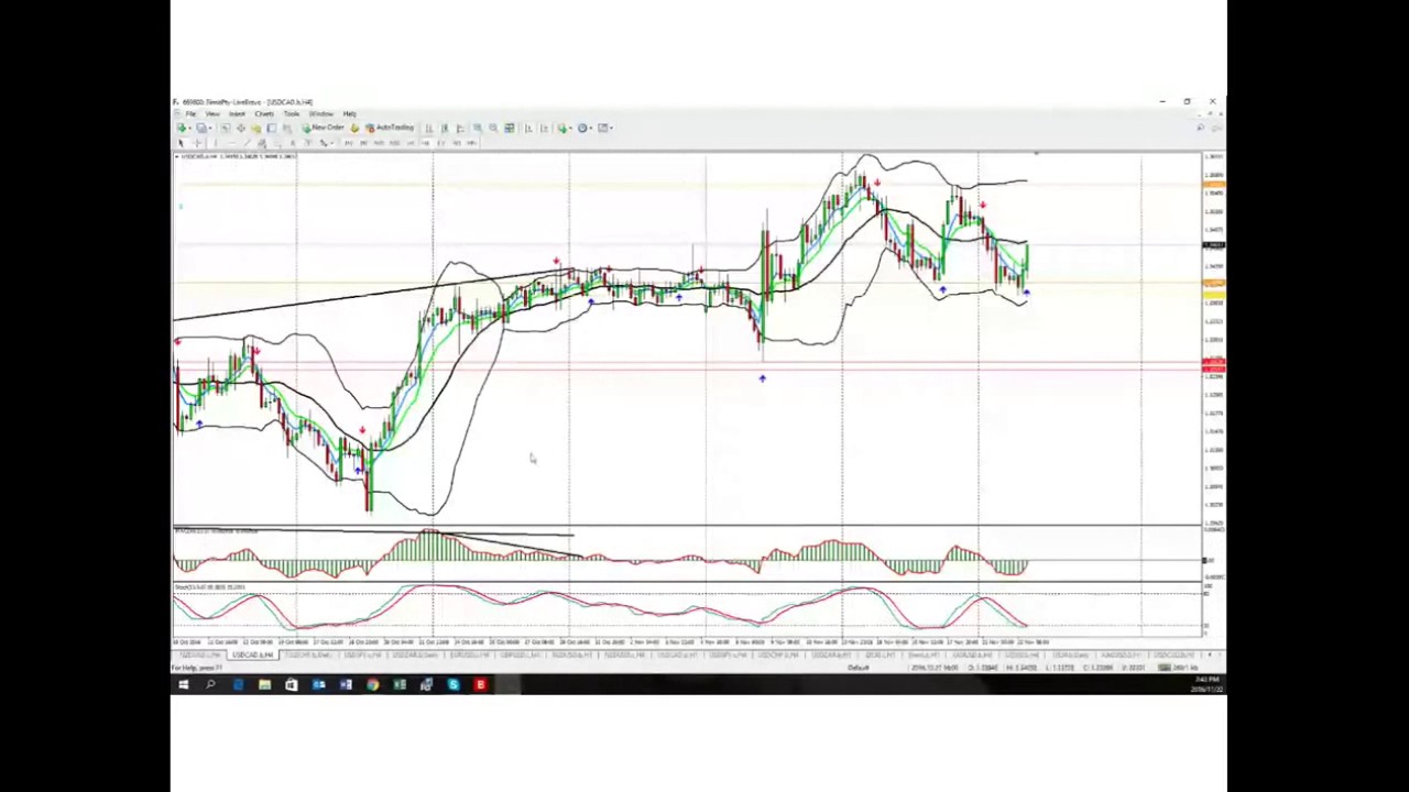 introduction to fx trading a webinar with blackstone futures N c1iGWvIsY