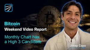 Bitcoin July 2026 Monthly Chart is a High 3 Candidate